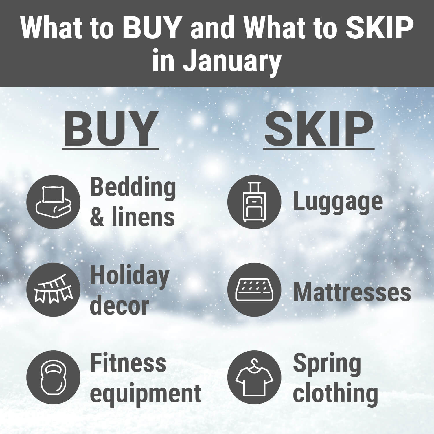 Chart on What to Buy and What to Skip in January