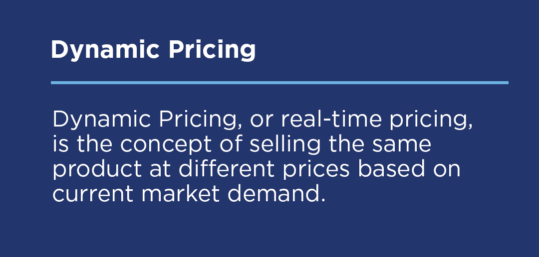 Dynamic Pricing Definition Template Type