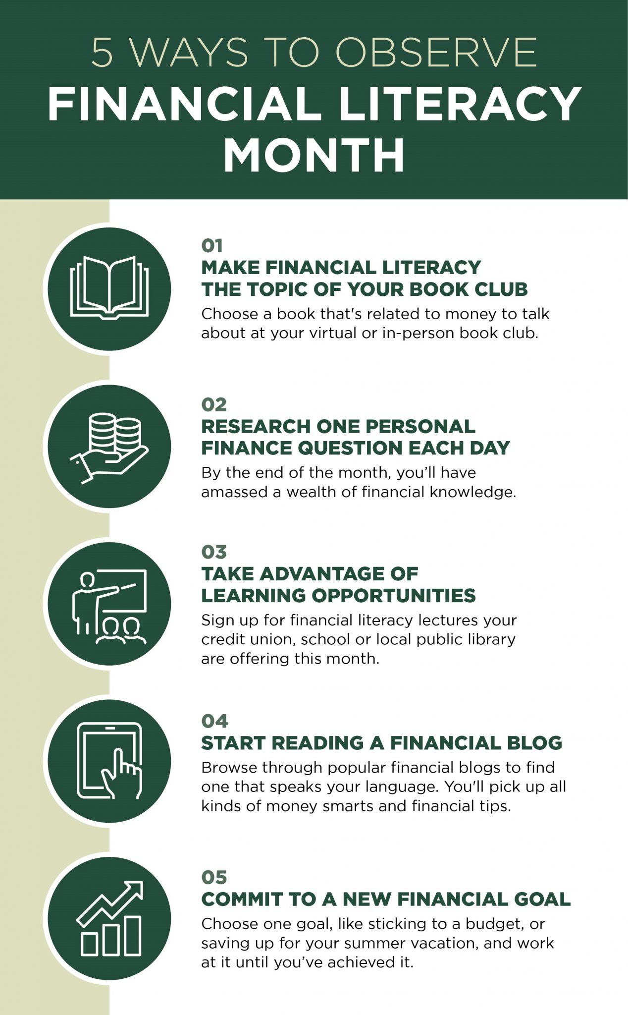 How to Observe FinancIal Literacy Month Infographic